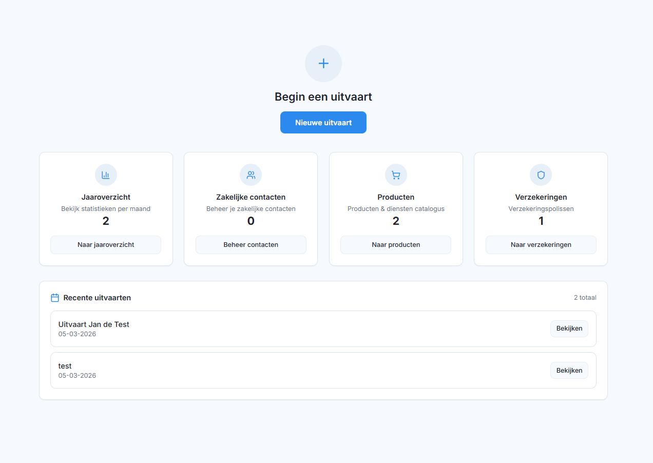 Dashboard overzicht